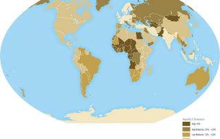 Prevalentie wereldwijd Hepatitis C